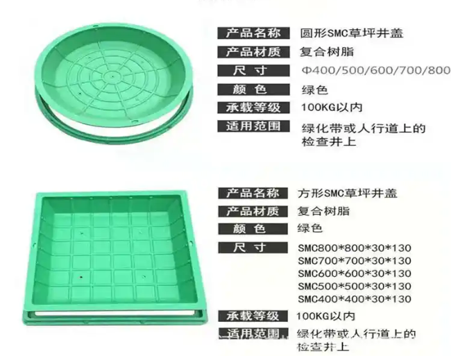 安仁树脂复合种植井盖展示